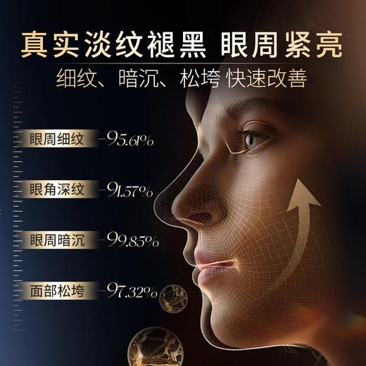 【限时抢购】紧致淡纹抗皱眼霜55g#咖啡因眼霜淡化细纹去除黑眼圈眼袋紧致抗皱衰老神器熬夜官方正品 商品图3