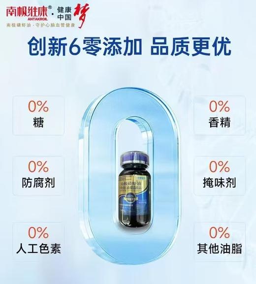 南极磷虾油60粒/瓶 商品图2
