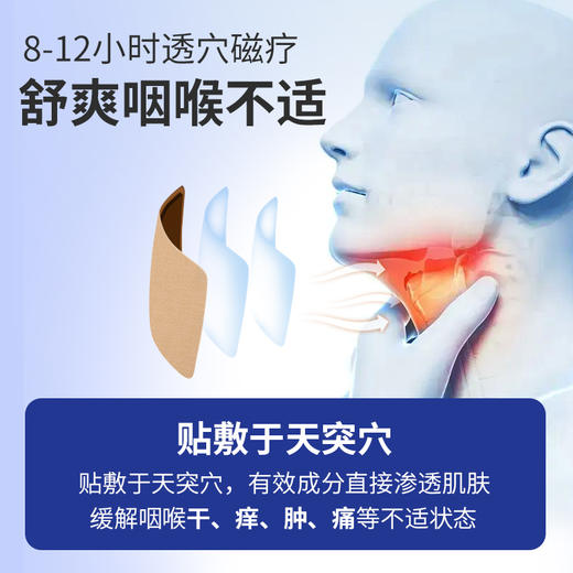 【ZP】安泰宁咽扁穴位磁疗贴慢性咽炎扁桃体咽喉炎干痒肿痛异物正品 商品图1