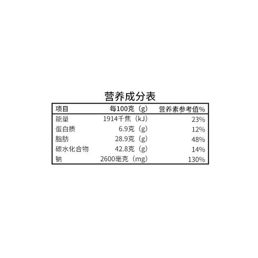 怡冠园手工香辣丝116g 商品图2
