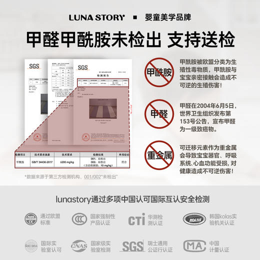 月亮故事（LUNASTORY）无缝升级款5段折叠PE爬行垫宝宝加厚4cm爬爬垫 商品图4