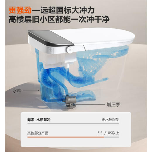 海尔（Haier）母婴级智能马桶 自动翻盖翻圈 泡沫盾杀菌全自动坐便器H3K-U30KS 商品图5
