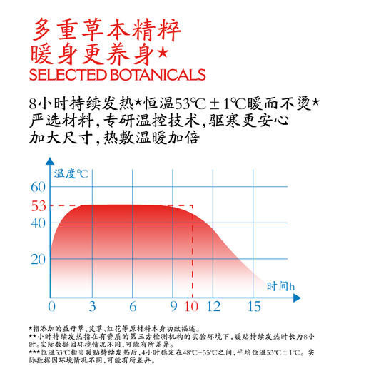 龙虎 热敷颈贴/热敷暖贴/艾草足贴/草本足浴包  真材实料 匠心熬制八小时，三秒即溶，无药渣残留 商品图10