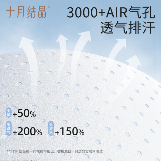 【满99-20/199-50】反重力托腹带孕妇专用孕晚期孕中期孕妇腹部腰托肚子背 商品图2