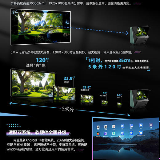 D1睿视远像光屏远望屏视力训练器 商品图4