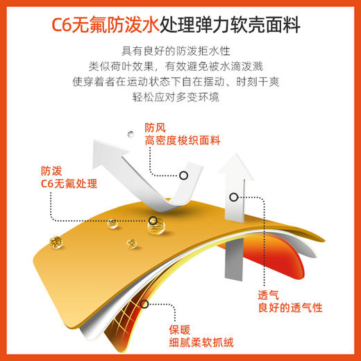 果凡2.0软壳立领外套保暖搭子户外运动防风防水冲锋衣跑步GJC21197/GJC22198 商品图4