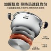 爱仕达304不锈钢复底汤锅 商品缩略图7