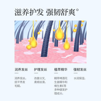 蜂花护发素无硅油生姜健发润发乳男女士修护干枯毛糙柔顺滑750ml 商品图3