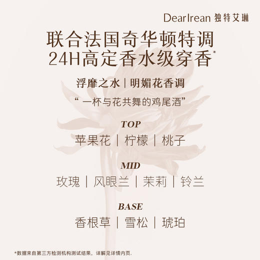 【独特艾琳】香氛美白身体冷霜 补水不油保湿滋润留香女美白系列 商品图4