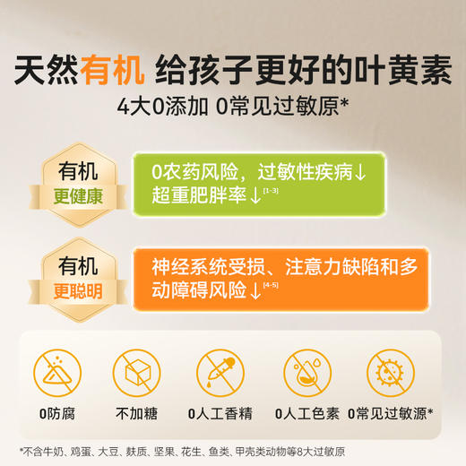 新版LittleUmbrella小小伞有机叶黄素10ml /30条盒《赠品链接》 商品图3