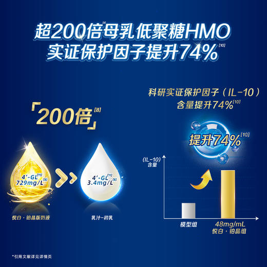 佳贝艾特婴幼儿羊奶粉铂晶悦白 商品图1