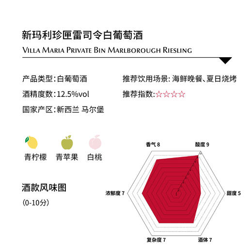新玛利珍匣雷司令白葡萄酒Villa Maria Private Bin Marlborough Riesling (SC) 商品图1