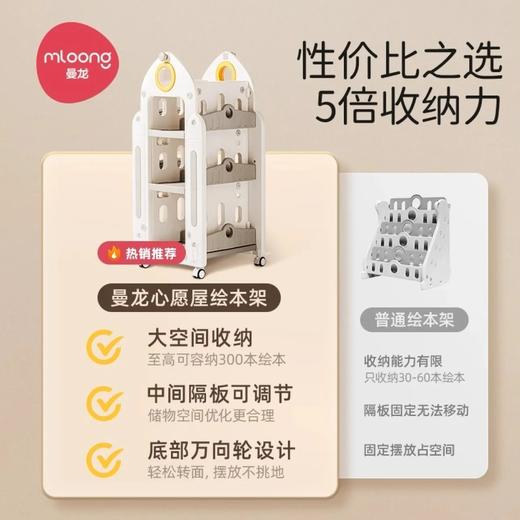 【积分商城】曼龙儿童心愿屋收纳架 商品图3