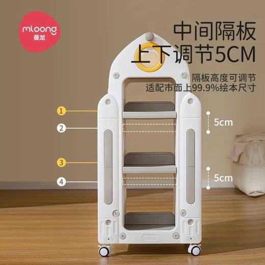 【积分商城】曼龙儿童心愿屋收纳架 商品图2