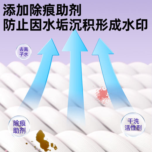 净狮羽绒服衣物清洁湿巾去污除痕2联装-2盒4盒 商品图3