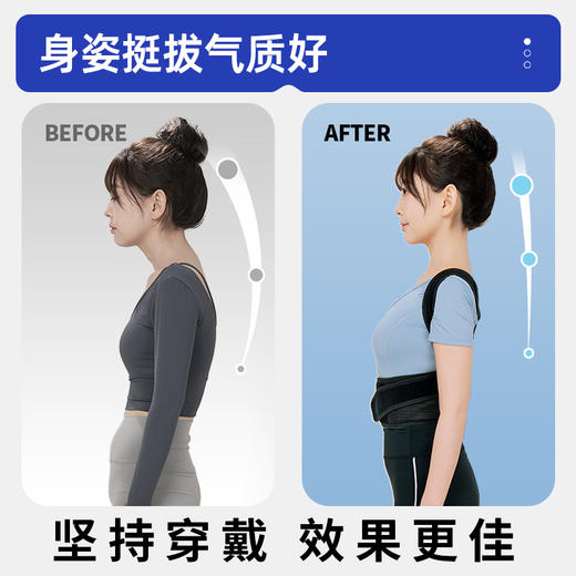 赛优姿 矫姿带（Pro版） 商品图2