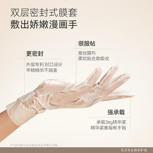 【任3件99元】【会员福利】水之蔻烟酰胺保湿手膜细嫩双手手部润肤补水 商品图5