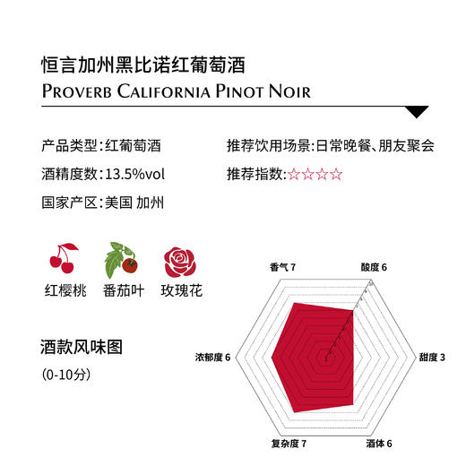 恒言加州黑比诺红葡萄酒 Proverb California Pinot Noir  商品图1