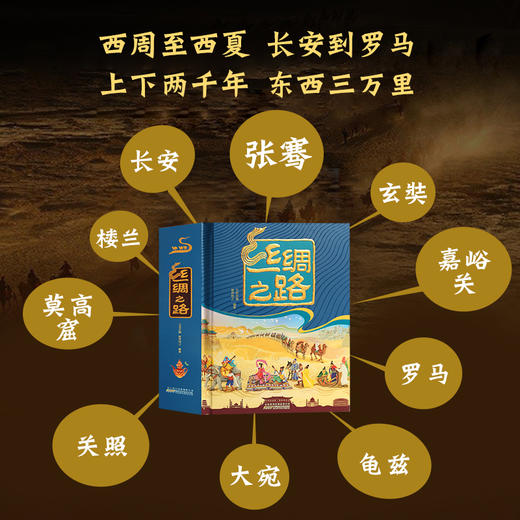 【青葫芦】【青葫芦立体书】丝绸之路 3D立体书机关 商品图3
