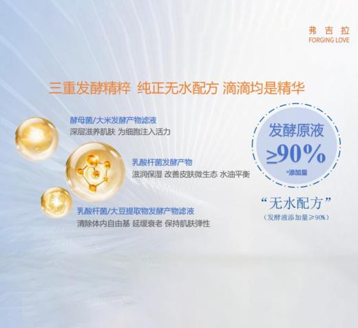 【256元会员福利】FORGING LOVE 弗吉拉水润紧致抗皱面膜10片 *3盒   商品图4