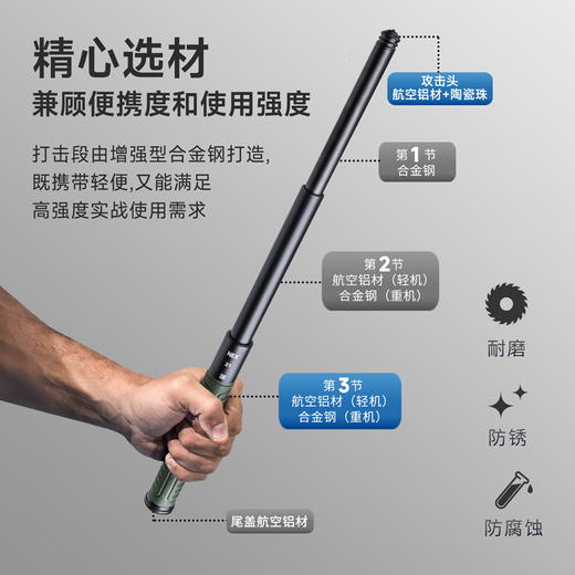 21寸勤务棍绿色手柄甩棍防卫工具机械棍战术装备 商品图6