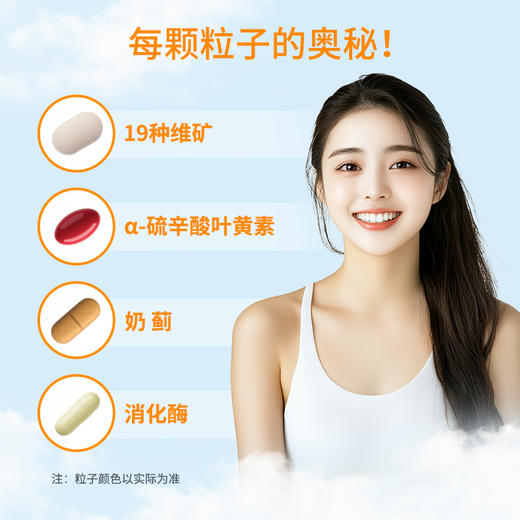 GNC 健安喜 女性每日营养包 Vitapak营养包女性20+ 商品图2