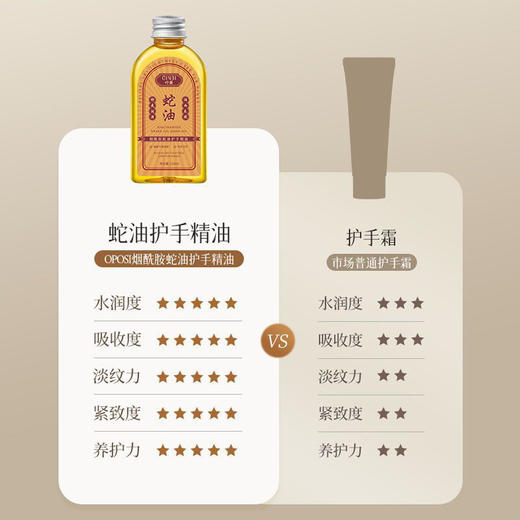 【福利❗️19.9抢3瓶，烟酰胺蛇油护手精油】吟美烟酰胺蛇油以油养肤，简单三步润透指尖，淡化双手细纹水润不紧绷，身体乳精华霜滋润保湿防干裂QQ 商品图3