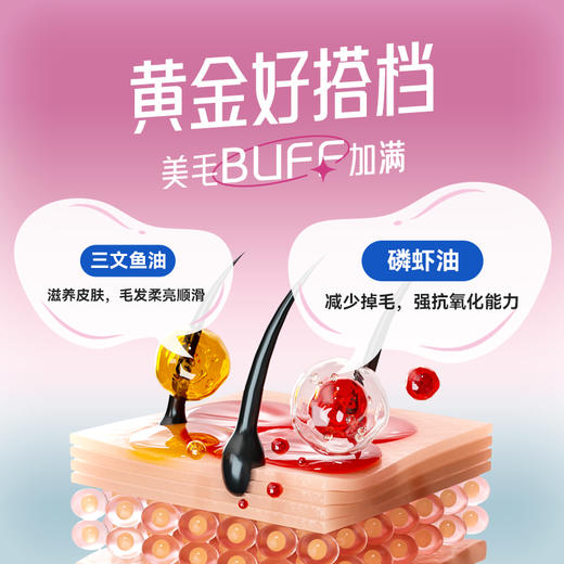 IGG磷虾鱼油 猫咪狗狗冻干零食 宠物三文鱼零食专用美毛零食 商品图4