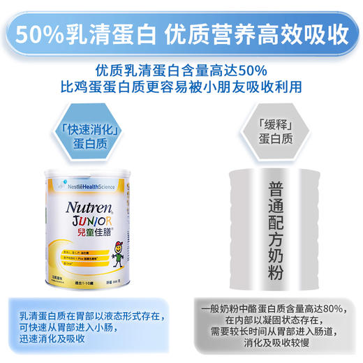 【品牌直供】港版Nestle雀巢儿童佳膳全营养配方粉 1-10岁 800g【效期26-09】 商品图2