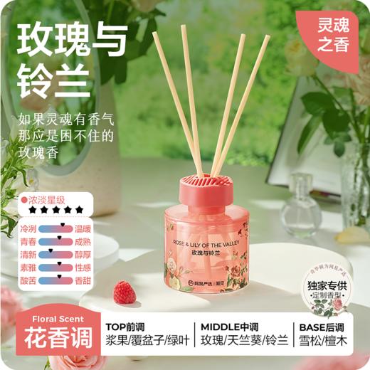 网易严选 大师调香无火居室香氛除味留香 商品图2
