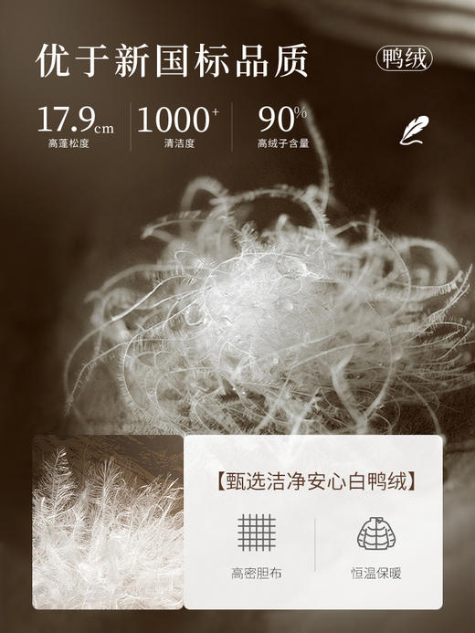 【年货节】熙世界90白鸭绒羽绒服中长款酒红色连帽外套冬季保暖可拆卸毛领 商品图3