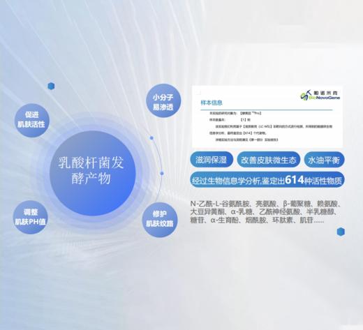 【256元会员福利】FORGING LOVE 弗吉拉水润紧致抗皱面膜10片 *3盒   商品图3