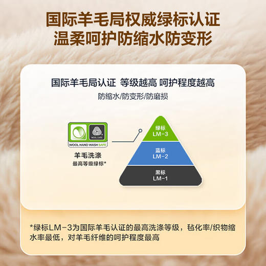 【云溪精英版】海尔滚筒洗衣机全自动10公斤大容量直驱超薄活水精华洗智能投放单洗款582  洗净比1.2 商品图8