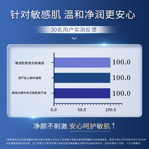 严选 | 凌博士净澈云感洁颜凝露 氨基酸洗面奶 100ml/瓶+赠同款50ml 商品图1