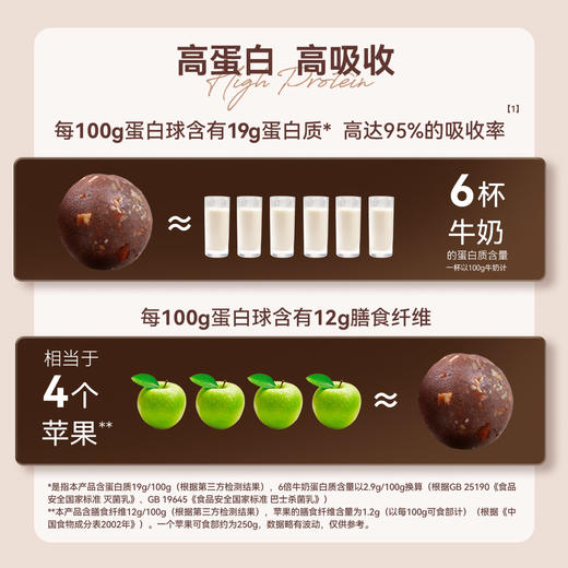 【新品】真零黑巧坚果蛋白球 商品图3