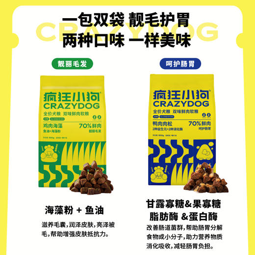 疯狂小狗 70%鲜肉软粮 1kg 全犬期 商品图2
