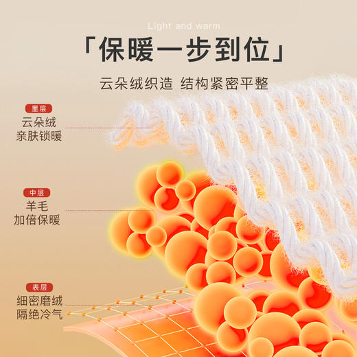 【100%羊毛贴片】500g加厚女士保暖裤高腰暖腹抗寒秋裤女士云朵护膝保暖裤 商品图6