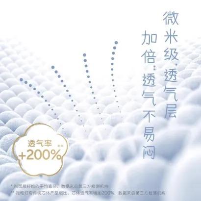 【秒杀109/2包】好奇奢透呼吸纸尿裤婴儿尿不湿男女学步裤超薄透气贴身纸尿裤【拉拉裤】【纸尿裤】(新老款随机发）生产日期24年1月-3月 商品图4