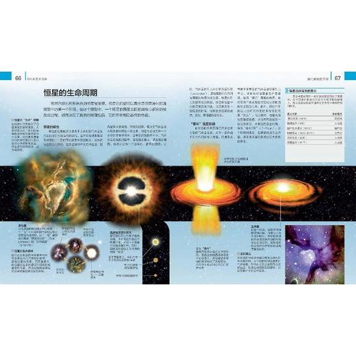 DK天文大百科 商品图4