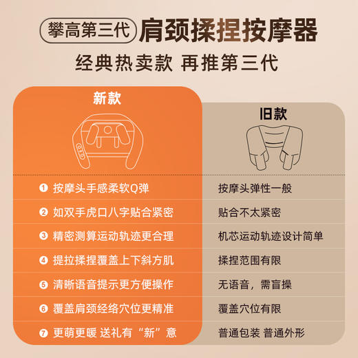 攀高新款揉捏肩颈按摩器 Neck K8 棕色 斜方肌颈部肩部按摩仪 按摩披肩 实用暖心礼 商品图2