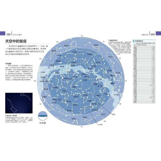 DK天文大百科 商品图1
