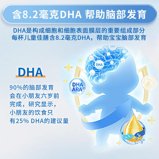 【品牌直供】港版Nestle雀巢儿童佳膳全营养配方粉 1-10岁 800g【效期26-09】 商品图4