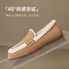 ZHR加绒勃肯鞋女2024新款特厚防冻棉鞋一脚蹬毛毛鞋ins乐福鞋外穿 商品缩略图3
