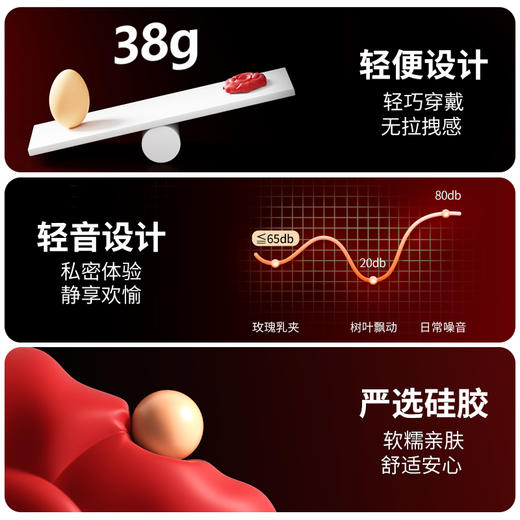 【情趣用品】谜姬 智控玫瑰乳夹乳房按摩挑逗 商品图8