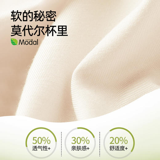 【强聚拢】熳洁儿 内衣女小胸聚拢蜜桃胸显大文胸舒适无钢圈无痕美背仙气蕾丝24261503 商品图4