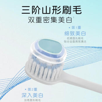 舒客【肖战同款】三角牙刷  双重密集美白 护龈软毛牙刷 2支 新老随机 商品图0