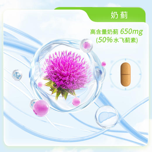 GNC 健安喜 男性每日营养包 Vitapak营养包男性20+ 商品图6