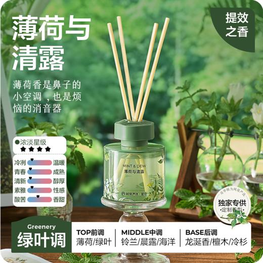 网易严选 大师调香无火居室香氛除味留香 商品图1