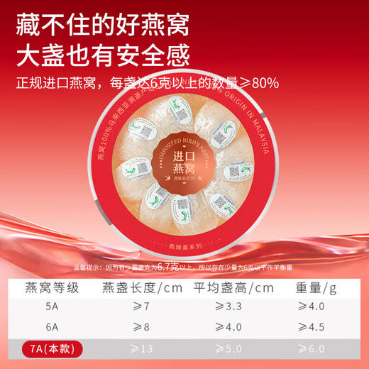 福东海 干燕窝50克礼盒 马来西亚 燕窝干盏 可溯源 孕妇滋补营养礼品 送老婆送父母礼物 商品图3