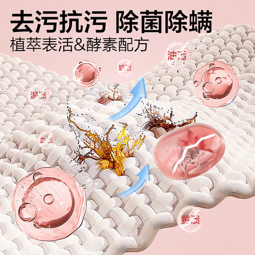 网易严选 山茶植萃香氛洗衣液 商品图3